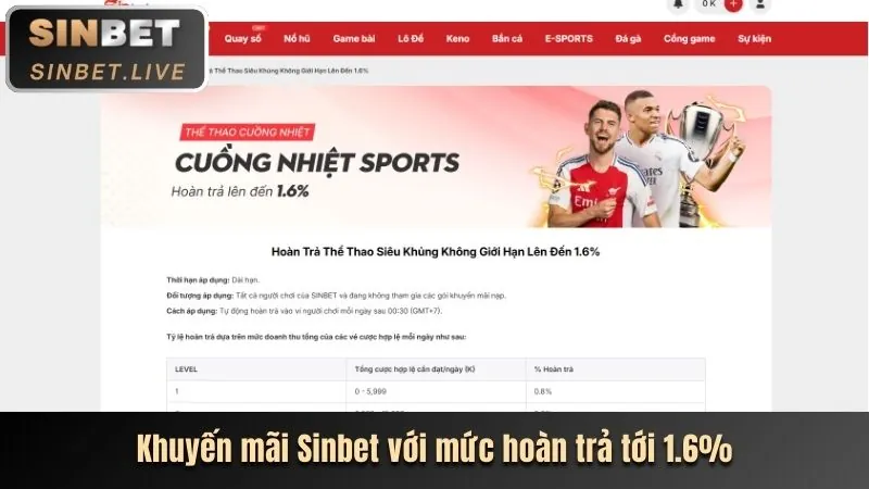 Hình ảnh nút đăng ký trên giao diện fc xin88